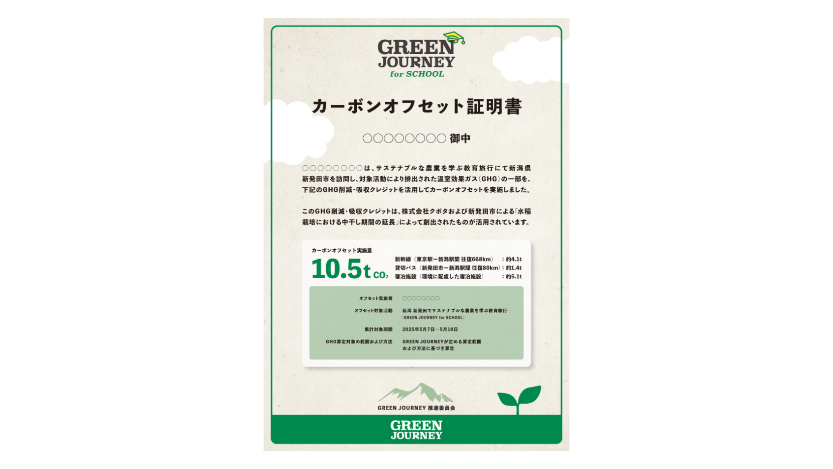 カーボンオフセット証明書